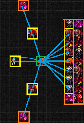 Example of Chain Lightning targeting. Arcs go from green (66%) -> yellow (44%) -> orange (29%). (Note that the initial arc may also hit the fire giants first.)